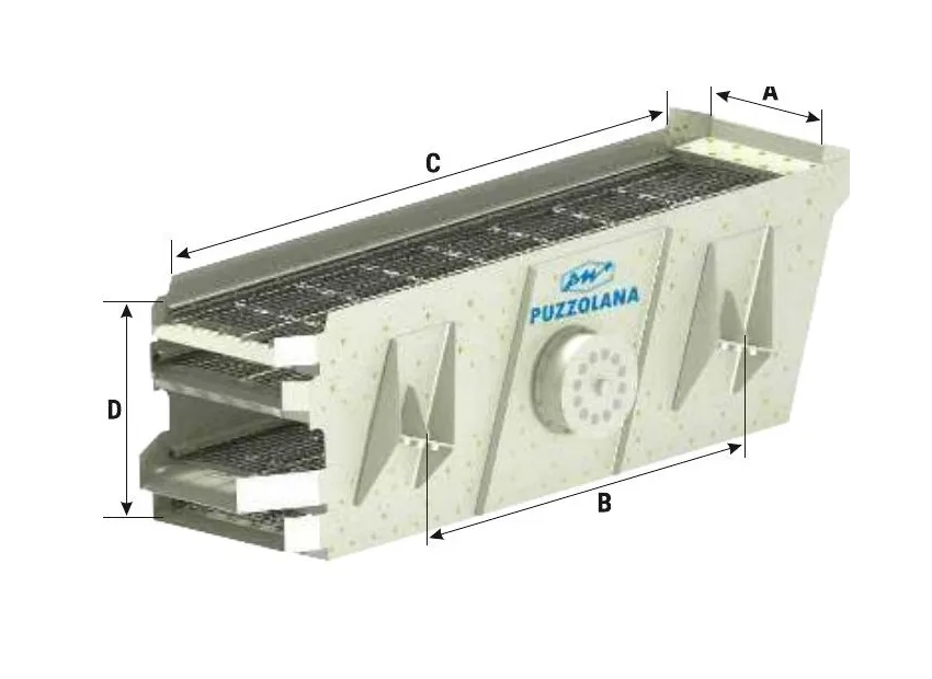 Puzzolana Vibrating Screen